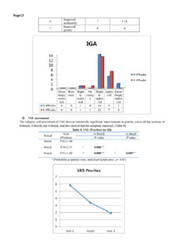 首尔大学附属医院临床试验